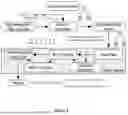 Fig. 04 - TRAINING AN AGENT FOR ITERATIVE MULTI-ATTRIBUTE INDEX SELECTION