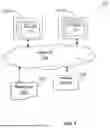 Fig. 02 - TECHNIQUES FOR DISTRIBUTED LOCKS