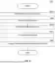 Fig. 07 - TECHNIQUES FOR DISTRIBUTED LOCKS