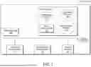 Fig. 03 - Key-based complex process monitoring