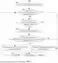 Fig. 08 - SYSTEMS AND METHODS FOR PROCESSING NEGATION IN NATURAL LANGUAGE SEARCH QUERIES