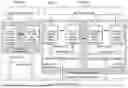 Fig. 05 - GENERATING ADDENDUM PARTS FOR SUBSEQUENT PROCESSING VIA A DATABASE SYSTEM