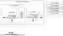 Fig. 103 - GENERATING ADDENDUM PARTS FOR SUBSEQUENT PROCESSING VIA A DATABASE SYSTEM