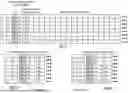 Fig. 19 - GENERATING ADDENDUM PARTS FOR SUBSEQUENT PROCESSING VIA A DATABASE SYSTEM