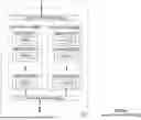 Fig. 34 - GENERATING ADDENDUM PARTS FOR SUBSEQUENT PROCESSING VIA A DATABASE SYSTEM