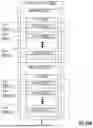 Fig. 35 - GENERATING ADDENDUM PARTS FOR SUBSEQUENT PROCESSING VIA A DATABASE SYSTEM