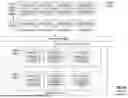 Fig. 37 - GENERATING ADDENDUM PARTS FOR SUBSEQUENT PROCESSING VIA A DATABASE SYSTEM