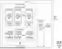 Fig. 46 - GENERATING ADDENDUM PARTS FOR SUBSEQUENT PROCESSING VIA A DATABASE SYSTEM