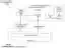 Fig. 53 - GENERATING ADDENDUM PARTS FOR SUBSEQUENT PROCESSING VIA A DATABASE SYSTEM