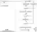 Fig. 70 - GENERATING ADDENDUM PARTS FOR SUBSEQUENT PROCESSING VIA A DATABASE SYSTEM