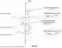 Fig. 74 - GENERATING ADDENDUM PARTS FOR SUBSEQUENT PROCESSING VIA A DATABASE SYSTEM