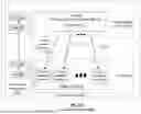 Fig. 84 - GENERATING ADDENDUM PARTS FOR SUBSEQUENT PROCESSING VIA A DATABASE SYSTEM