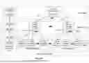 Fig. 85 - GENERATING ADDENDUM PARTS FOR SUBSEQUENT PROCESSING VIA A DATABASE SYSTEM