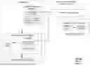 Fig. 89 - GENERATING ADDENDUM PARTS FOR SUBSEQUENT PROCESSING VIA A DATABASE SYSTEM