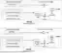 Fig. 98 - GENERATING ADDENDUM PARTS FOR SUBSEQUENT PROCESSING VIA A DATABASE SYSTEM