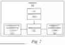 Fig. 03 - Method and System for Estimating the Cardinality of Information
