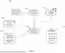 Fig. 04 - Data Pipeline for Scalable Analytics and Management
