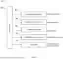 Fig. 05 - Data Pipeline for Scalable Analytics and Management