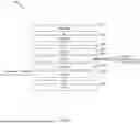 Fig. 10 - Data Pipeline for Scalable Analytics and Management