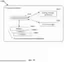 Fig. 11 - Data Pipeline for Scalable Analytics and Management
