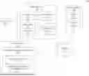 Fig. 01 - MULTIMODAL ANALYSIS FOR CONTENT ITEM SEMANTIC RETRIEVAL AND IDENTIFICATION