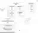 Fig. 02 - MULTIMODAL ANALYSIS FOR CONTENT ITEM SEMANTIC RETRIEVAL AND IDENTIFICATION
