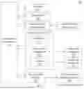 Fig. 08 - MULTIMODAL ANALYSIS FOR CONTENT ITEM SEMANTIC RETRIEVAL AND IDENTIFICATION