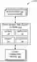 Fig. 01 - EXECUTION OF A SECOND QUERY ON A SET OF DATA IDENTIFIED FOR EXECUTION OF A FIRST QUERY