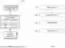 Fig. 02 - EXECUTION OF A SECOND QUERY ON A SET OF DATA IDENTIFIED FOR EXECUTION OF A FIRST QUERY