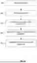 Fig. 06 - EXECUTION OF A SECOND QUERY ON A SET OF DATA IDENTIFIED FOR EXECUTION OF A FIRST QUERY