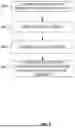 Fig. 20 - EXECUTION OF A SECOND QUERY ON A SET OF DATA IDENTIFIED FOR EXECUTION OF A FIRST QUERY