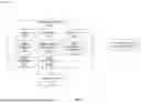 Fig. 22 - EXECUTION OF A SECOND QUERY ON A SET OF DATA IDENTIFIED FOR EXECUTION OF A FIRST QUERY