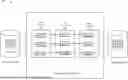 Fig. 01 - Discovery of discrete partitioning information