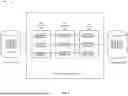 Fig. 02 - Discovery of discrete partitioning information