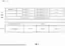 Fig. 06 - Discovery of discrete partitioning information