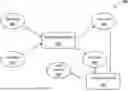 Fig. 01 - Systems for securely searching textual content across multiple documents in various repositories