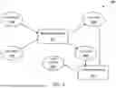Fig. 04 - Systems for securely searching textual content across multiple documents in various repositories
