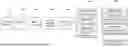 Fig. 01 - Document Summarizer