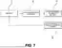 Fig. 08 - Document Summarizer