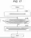 Fig. 17 - CONTENT PROVIDING SYSTEM, CONTENT PROVIDING METHOD, AND STORAGE MEDIUM