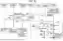 Fig. 22 - CONTENT PROVIDING SYSTEM, CONTENT PROVIDING METHOD, AND STORAGE MEDIUM