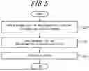 Fig. 06 - SEARCH RESULT DISPLAY DEVICE, SEARCH RESULT DISPLAY METHOD, AND NON-TRANSITORY COMPUTER READABLE RECORDING MEDIUM