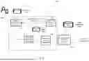 Fig. 04 - System And Method For Representing Busyness Using Content Specific To A Place