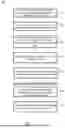Fig. 05 - System And Method For Representing Busyness Using Content Specific To A Place