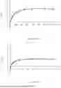 Fig. 08 - REGRESSION-BASED PLANT LIGHT ENVIRONMENT-CARBON SEQUESTRATION BENEFIT CURVE DETERMINATION METHOD AND SYSTEM, AND MEDIUM