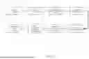 Fig. 06 - METHODS AND APPARATUS FOR IMPLEMENTING DIGITAL RIGHTS MANAGEMENT IN WEBRTC FOR ENCRYPTED REAL-TIME MEDIA TRANSMISSION