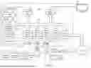 Fig. 07 - SYSTEM AND METHOD FOR CLIENT DEVICE AUTHENTICATION THROUGH REMOTE BROWSER ISOLATION