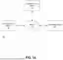 Fig. 02 - CREATING FEATURE BASED IMAGE RECOGNITION SUBCLASSES FOR IDENTITY VERIFICATION