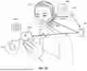 Fig. 74 - CORRECTING SPEECH IMPAIRMENT BASED ON FACIAL MOVEMENTS
