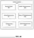 Fig. 60 - INTERPRETING FACIAL SKIN MOVEMENTS FROM LIGHT REFLECTIONS